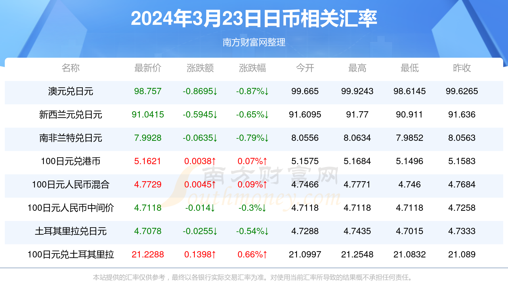 2024香港正版资料免费大全精准,探索香港，2024年正版资料免费大全精准指南