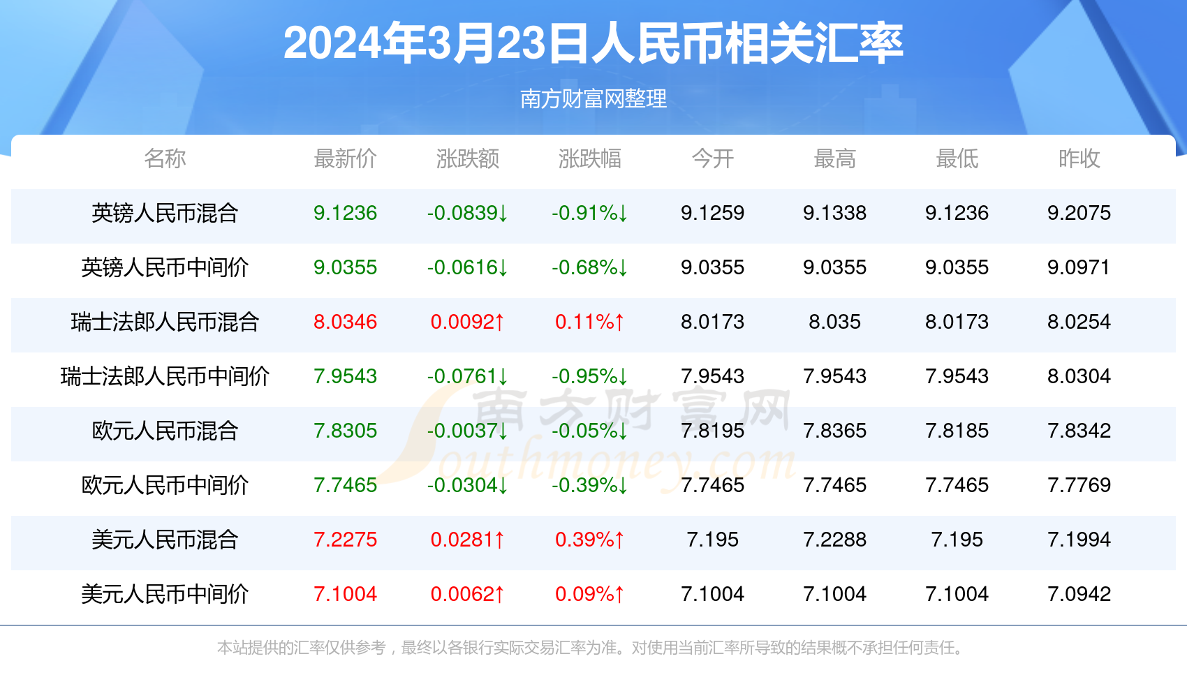 2025年1月11日 第30页