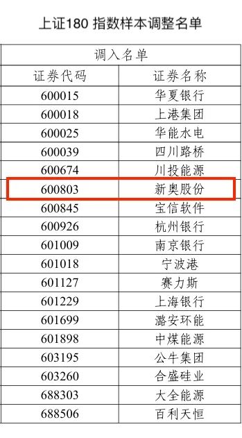 2024新奥历史开奖记录,揭秘新奥历史开奖记录，探寻未来的幸运之门（自XXXX年以来的精彩回顾）