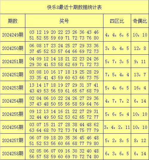 2024今晚新澳开奖号码,新澳开奖号码预测与探索，2024今晚开奖的神秘面纱