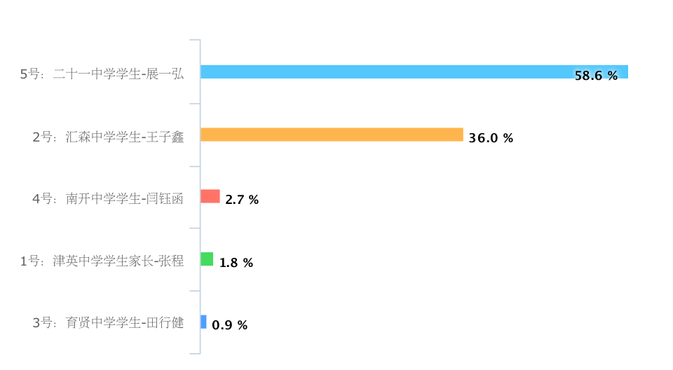 新澳门今晚开奖结果开奖记录查询,新澳门今晚开奖结果及开奖记录查询，探索彩票世界的神秘与期待