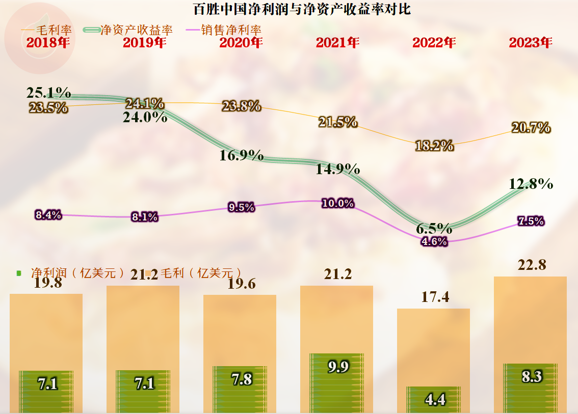 澳门王中王100%的资料2024,澳门王中王的未来展望与资料解析，迈向2024的百分之百信心