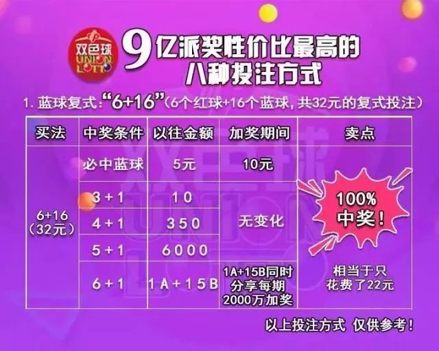 管家婆100%中奖澳门,揭秘管家婆100%中奖澳门的秘密