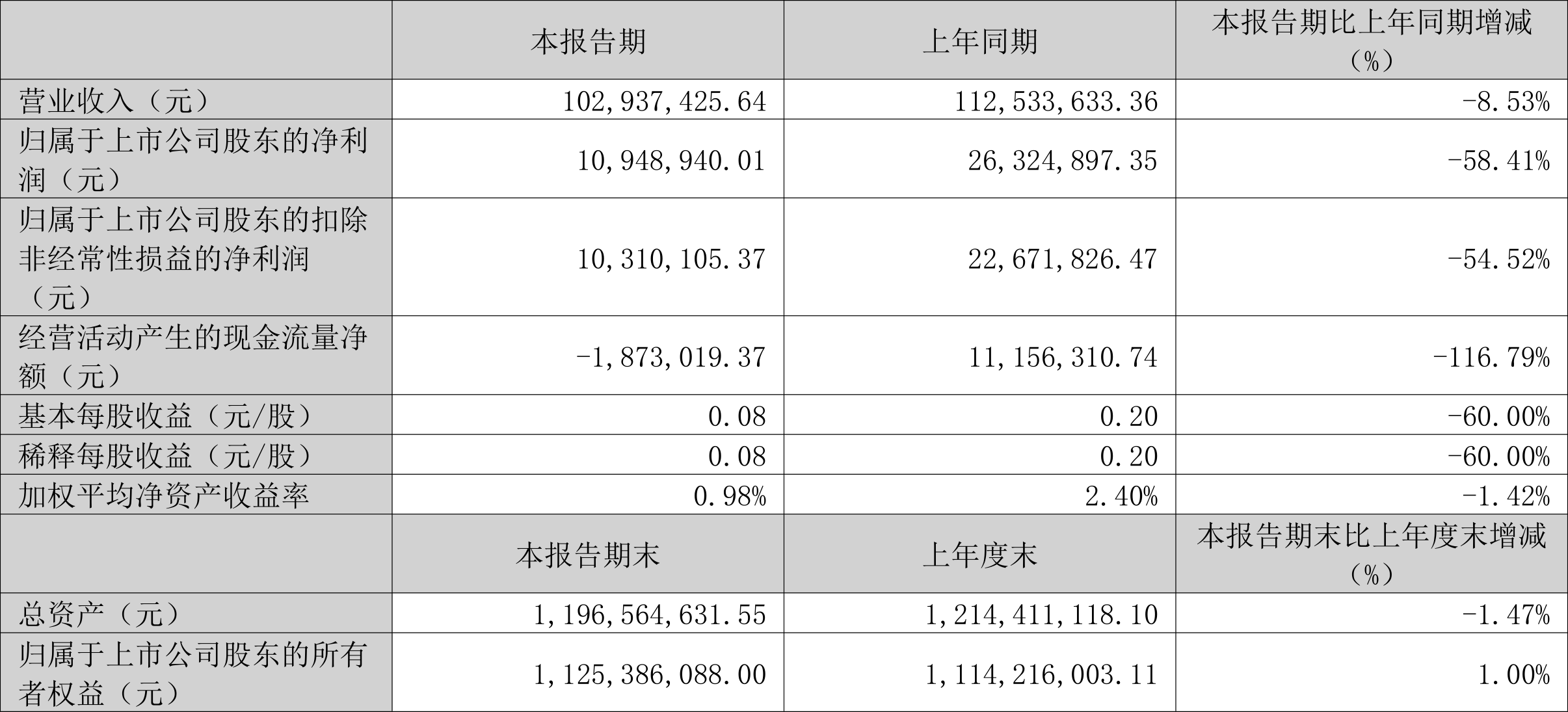 新澳今天最新资料2024,新澳今天最新资料2024概览