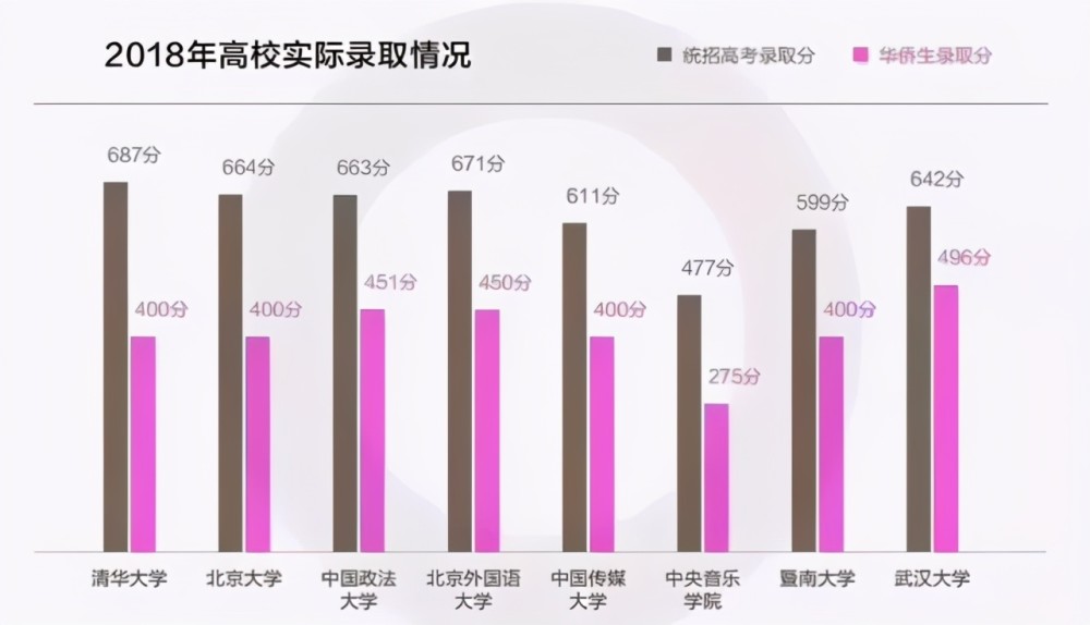 香港最快最精准免费资料,香港最快最精准的免费资料，探索与解析