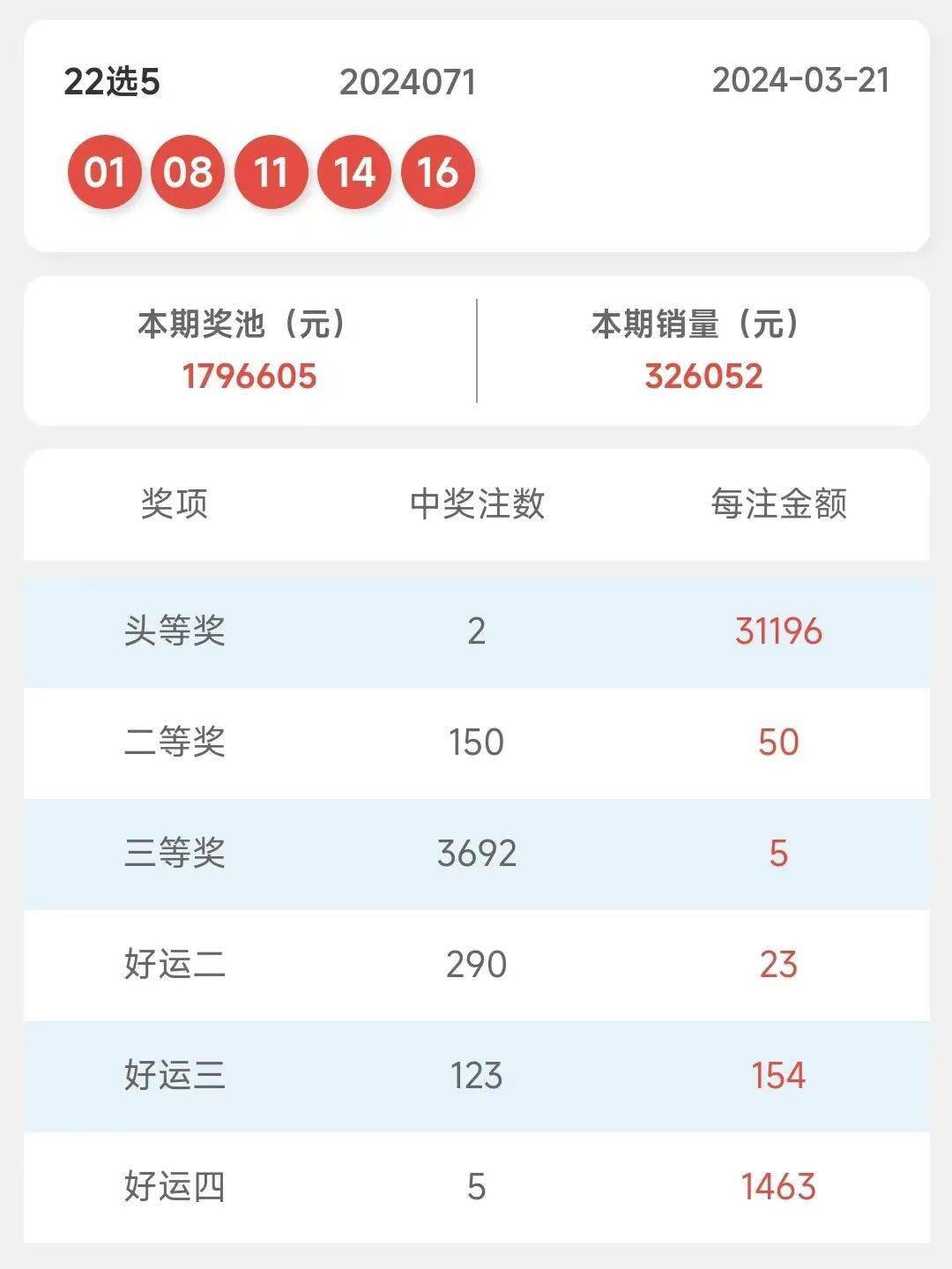 2025年1月16日 第47页