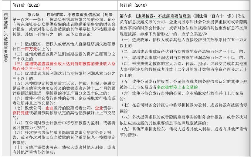 澳门平特一肖100%准资优势,澳门平特一肖的预测与优势分析——警惕背后的法律风险与犯罪问题