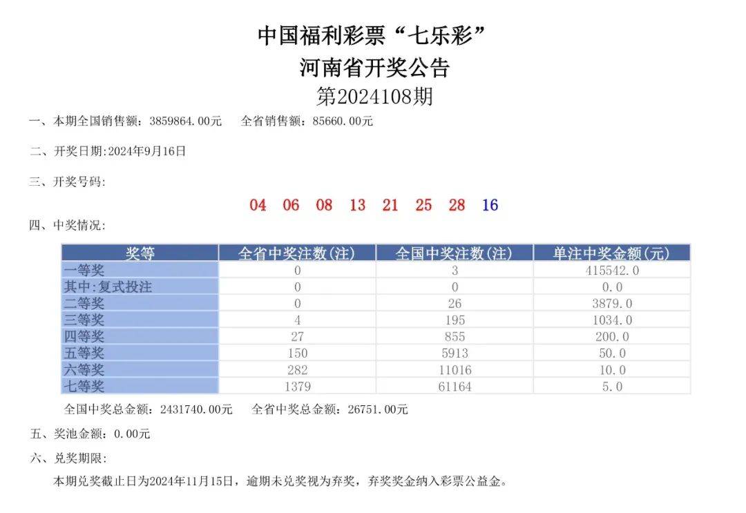 查看二四六香港开码结果,查看二四六香港开码结果，彩票背后的故事