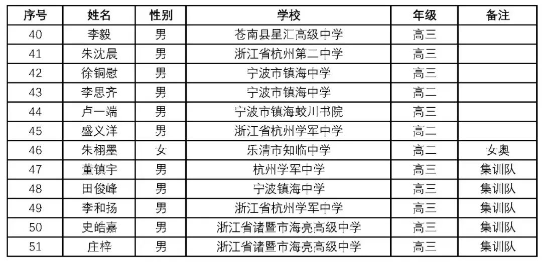 新澳门2024年正版马表,新澳门2024年正版马表，传统与现代的完美结合