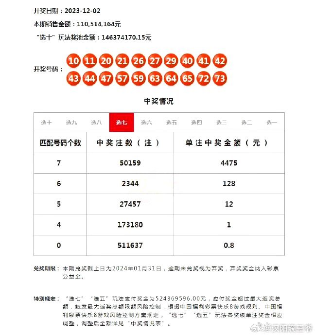 澳门六开奖结果2024开奖记录查询,澳门六开奖结果及2024年开奖记录查询，深度分析与预测