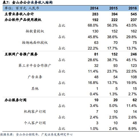 新奥长期免费资料大全,新奥长期免费资料大全，深度探索与实际应用