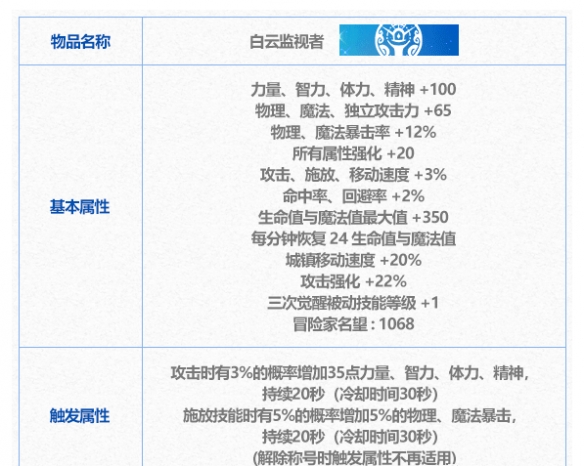 2025年1月18日 第52页