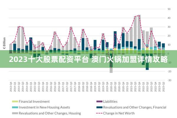 2025澳门最准的资料免费大全,澳门最准的资料免费大全，探索未来的蓝图（至2025年）