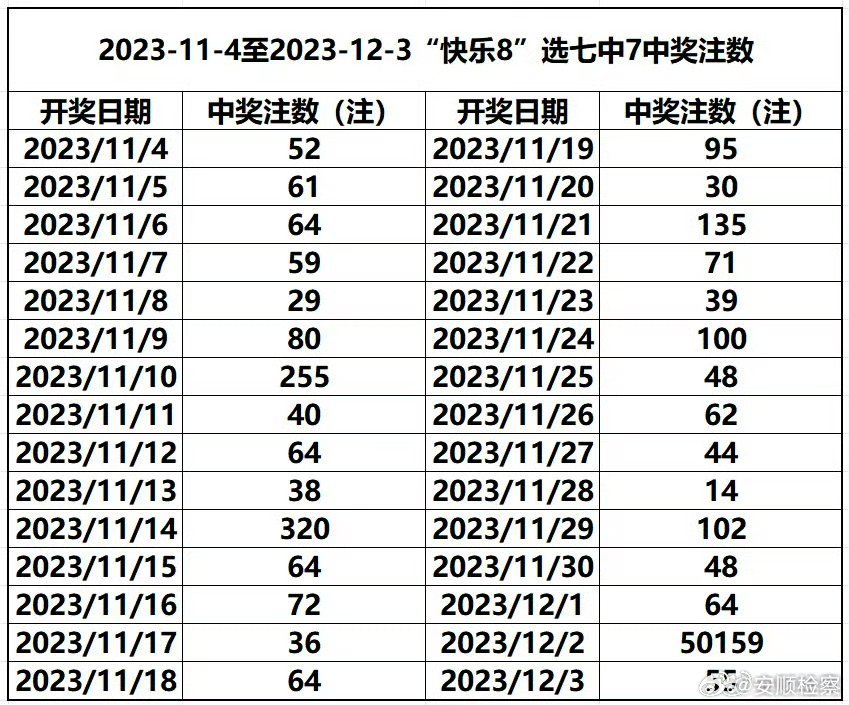 新澳门开奖记录新纪录,新澳门开奖记录刷新，创造新纪元