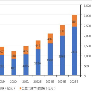 2025新澳门原料免费大全,澳门原料市场发展趋势与机遇，迈向未来的免费资源大全（2025展望）