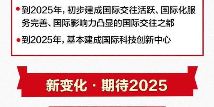 香港2025最准马资料免费,香港2025最准马资料免费，深度解析与免费获取途径