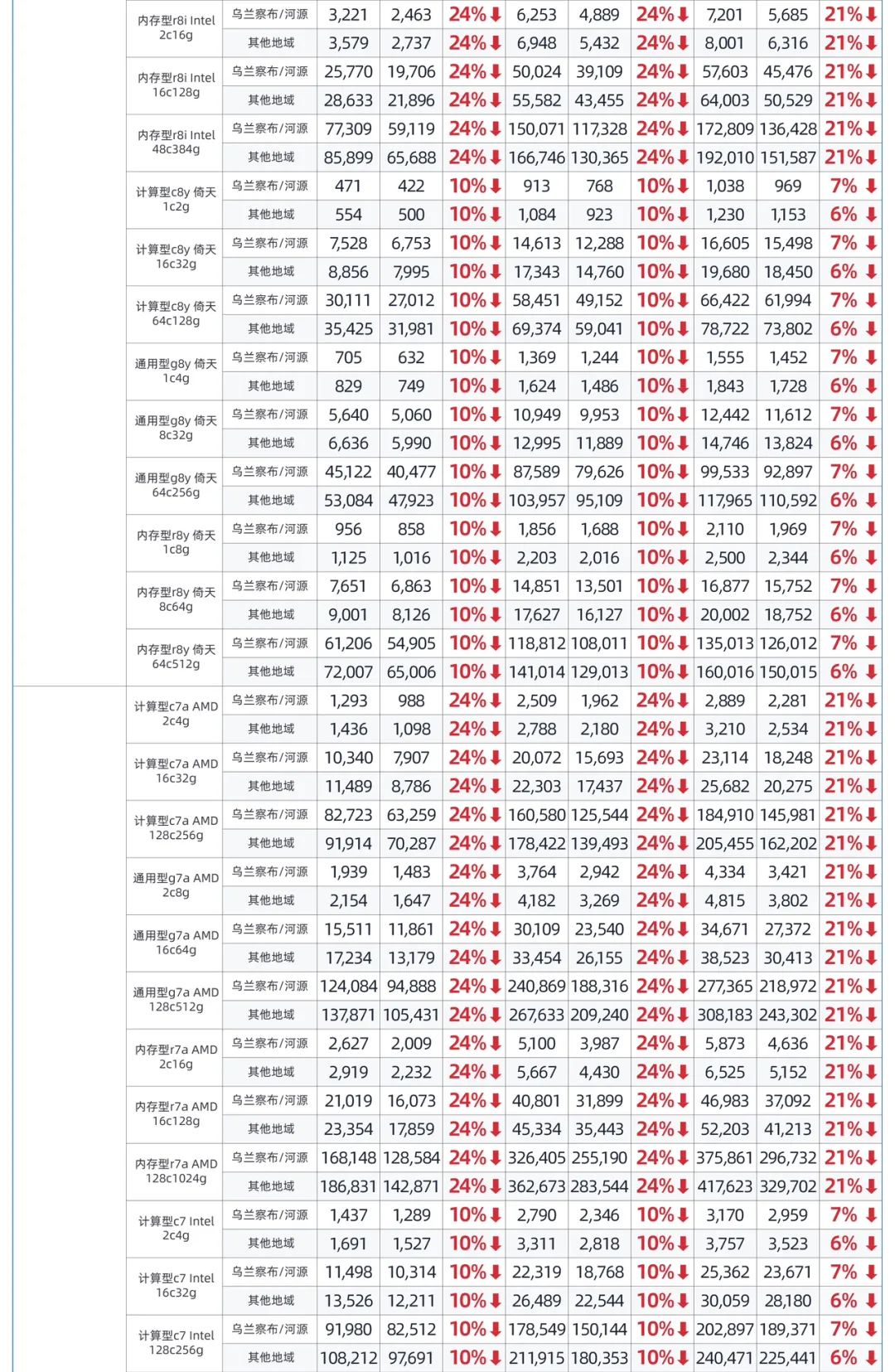 澳门一码一码100准确官方,澳门一码一码100准确官方——揭示背后的风险与真相