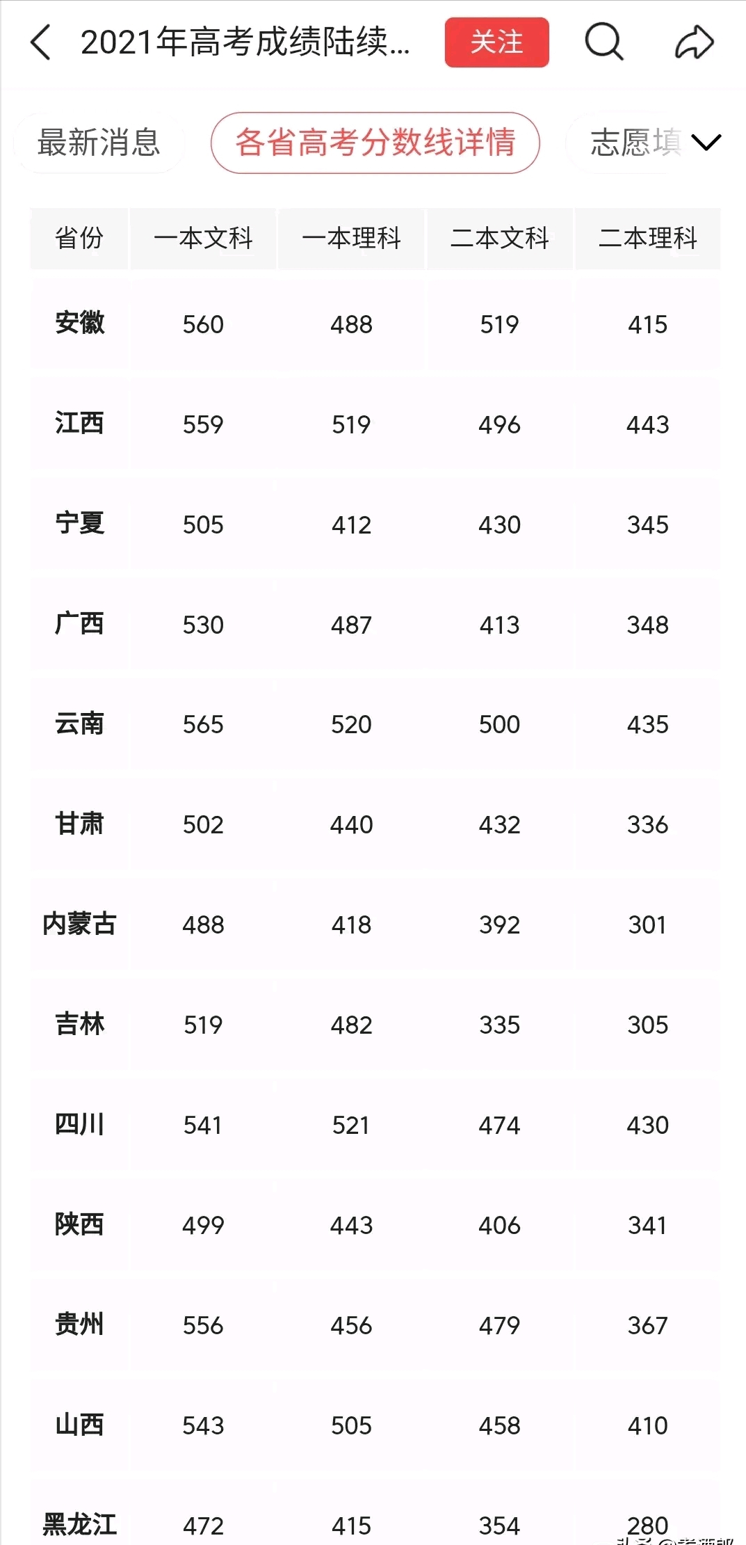 澳门一码一肖一恃一中354期,澳门一码一肖一恃一中354期，探索与解读