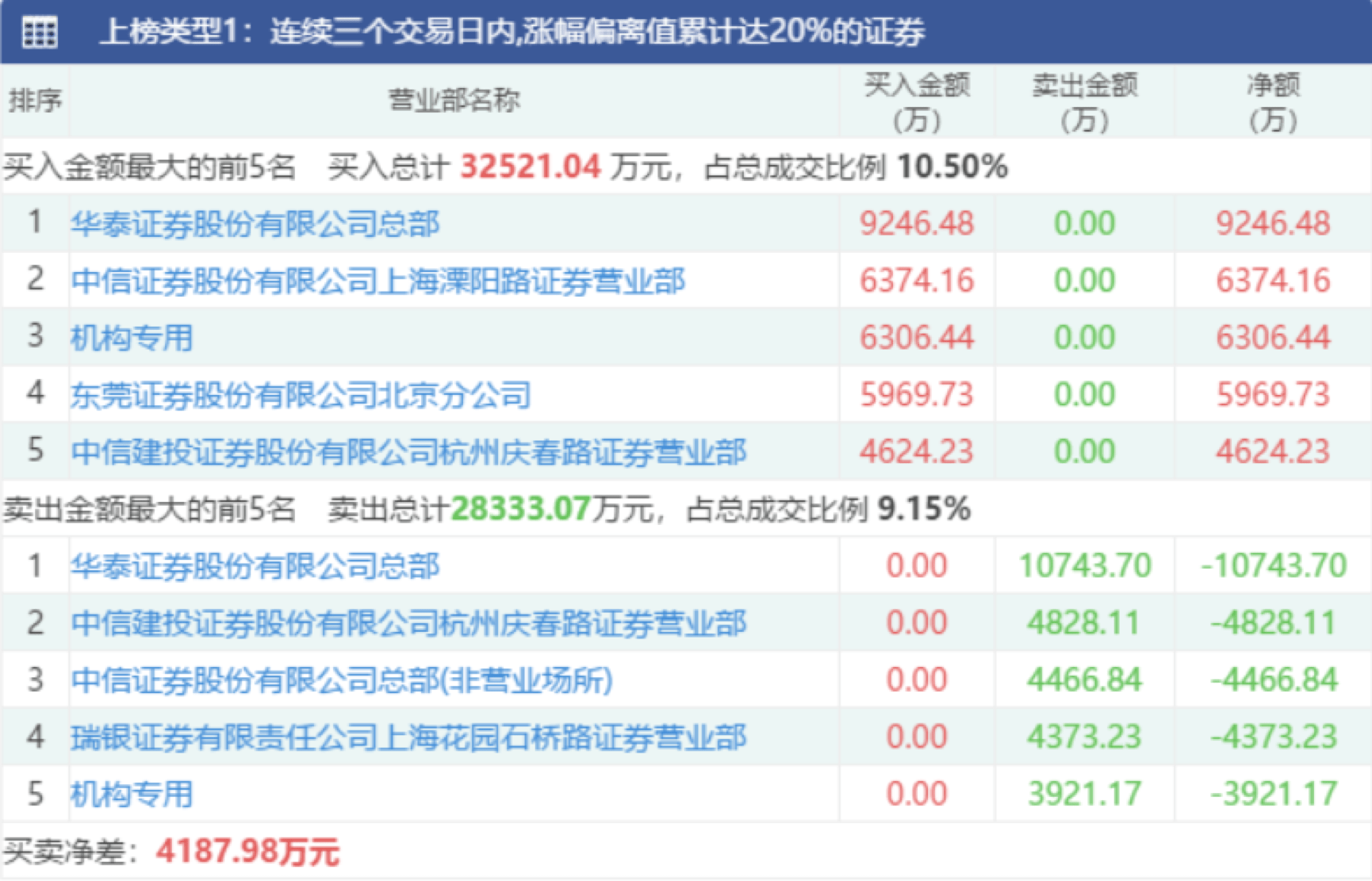 新澳内部一码精准公开,新澳内部一码精准公开，揭示背后的犯罪风险与应对之道