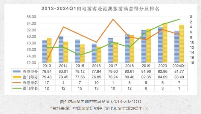 澳门六开奖最新开奖结果2025年,澳门六开奖最新开奖结果与未来展望（2025年视角）