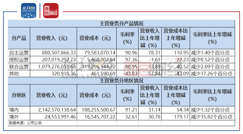 澳门开奖结果+开奖记录表210,澳门开奖结果与开奖记录表（第210期深度分析）