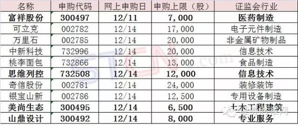 新澳门内部一码最精准公开,关于新澳门内部一码最精准公开的探讨——警惕相关违法犯罪问题