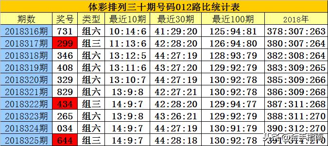 2025年1月 第169页