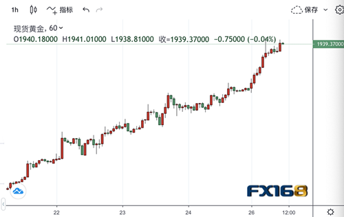 新澳门开奖历史记录走势图表,新澳门开奖历史记录走势图表深度解析