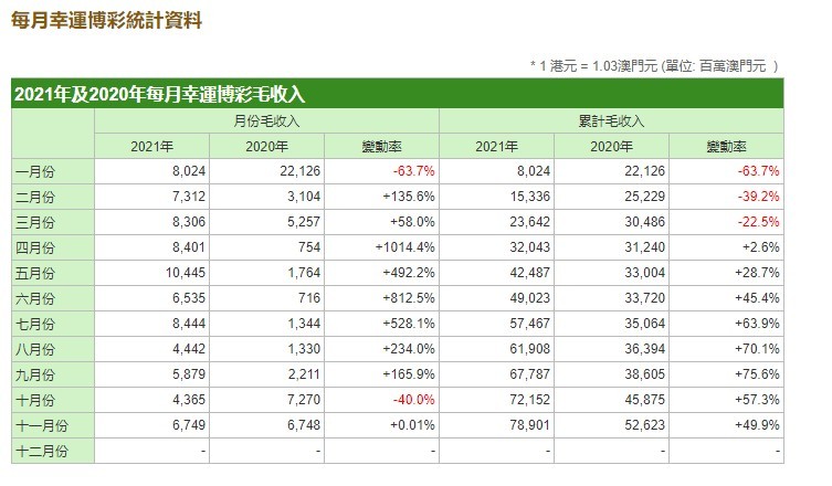 澳门开奖结果+开奖记录表01,澳门开奖结果与开奖记录表，探索数字背后的故事