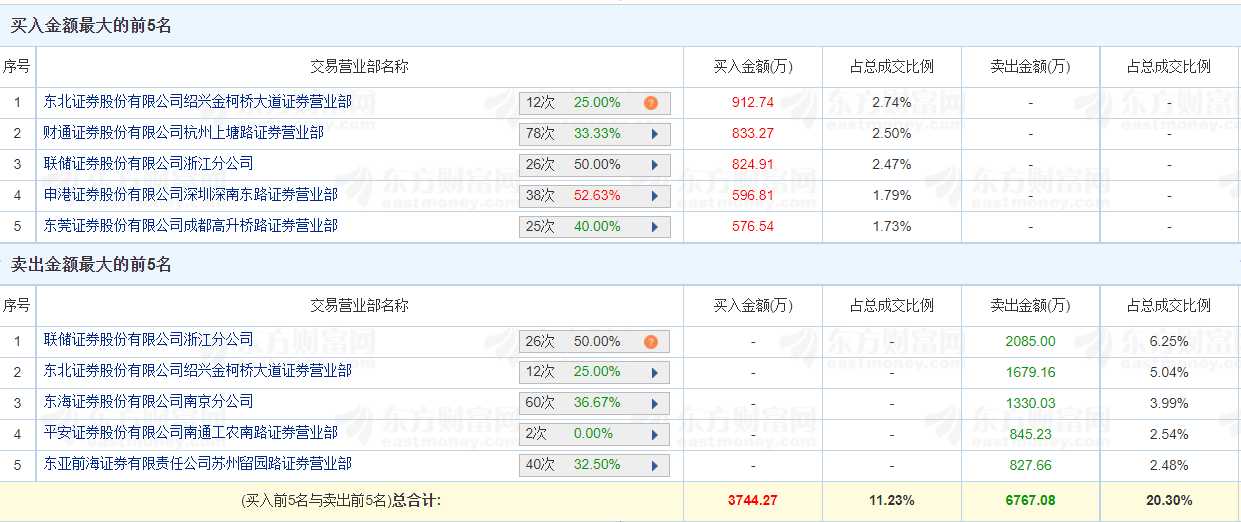 澳门本期开奖号码是什么号,澳门本期开奖号码揭晓，探索随机性与预测的边缘