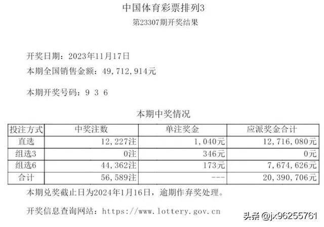 2025澳门天天六开彩开奖结果,澳门天天六开彩开奖结果，探索彩票背后的故事与影响