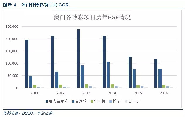 2025新澳门正版免费资木车,探索澳门未来，2025新澳门正版免费资讯车的发展与影响