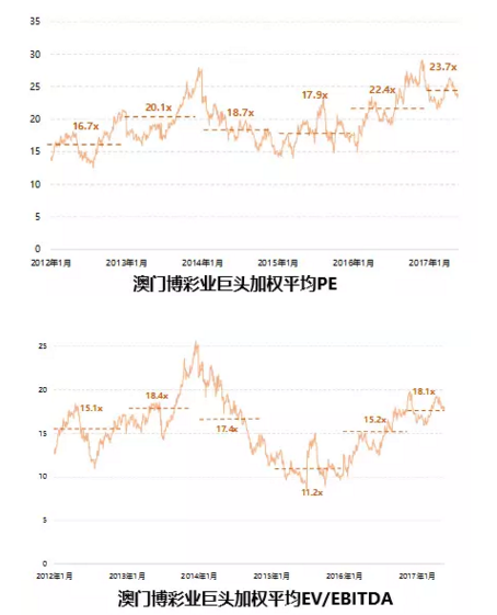 2025澳门天天六开彩查询,探索澳门天天六开彩的魅力与查询方式（2025年展望）