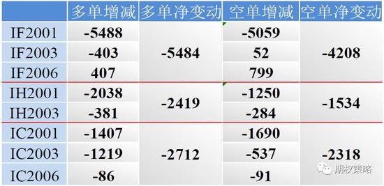 澳门一码100%准确,澳门一码100%准确，揭秘预测真相与探索未来科技