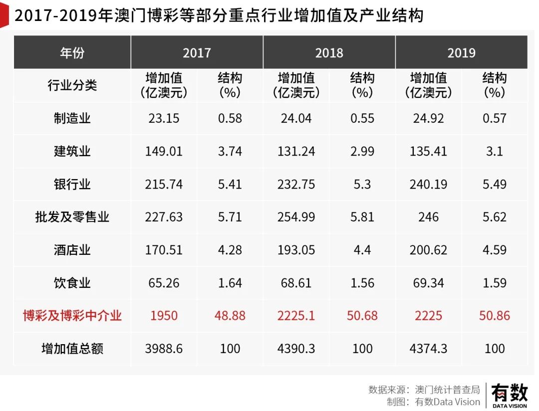 2025澳门特马今晚开奖历史,澳门特马今晚开奖历史，探寻幸运与梦想的交汇点