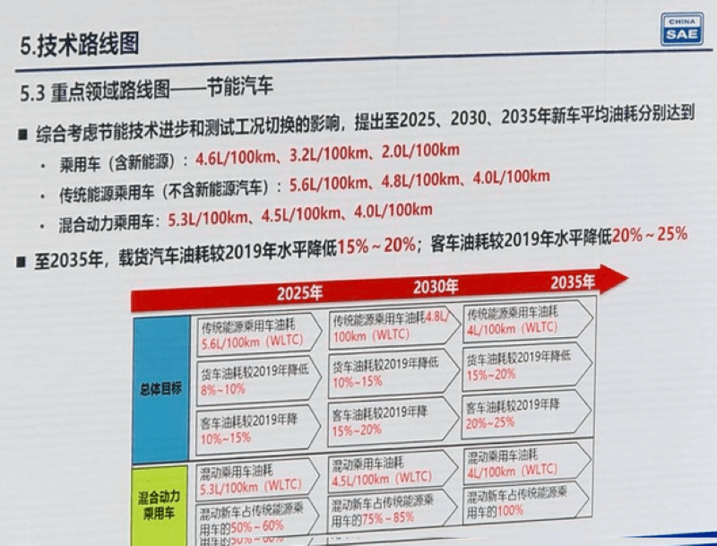 2025新奥天天资料免费大全, 2025新奥天天资料免费大全，探索与分享