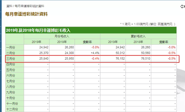 新澳门天天开彩资料大全,新澳门天天开彩资料大全，探索与解读