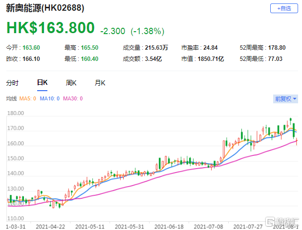 2025年1月 第200页