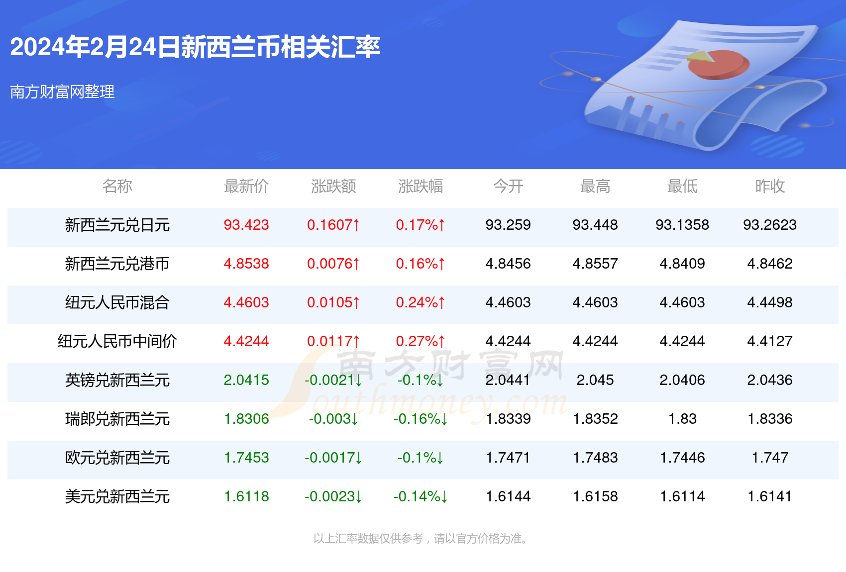 新澳天天开奖资料大全600Tk,新澳天天开奖资料大全，探索600Tk的魅力与机会