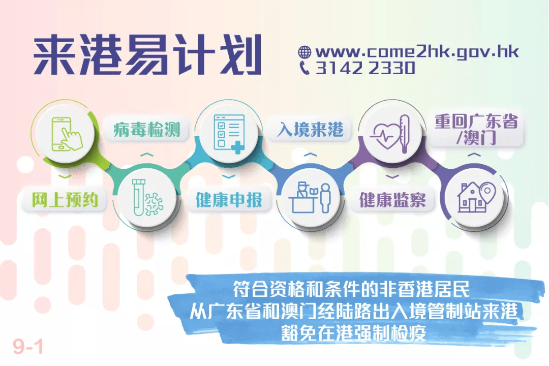 管家婆2022澳门免费资格,管家婆2022澳门免费资格详解