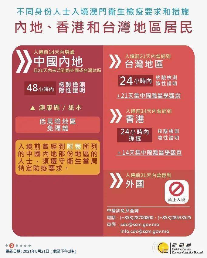 新澳开奖记录今天结果,新澳开奖记录今天结果——探索随机性与机遇的交汇点