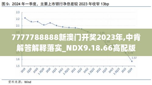 珍禽异兽