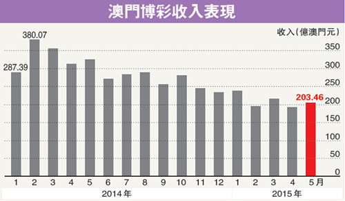 泪眼汪汪