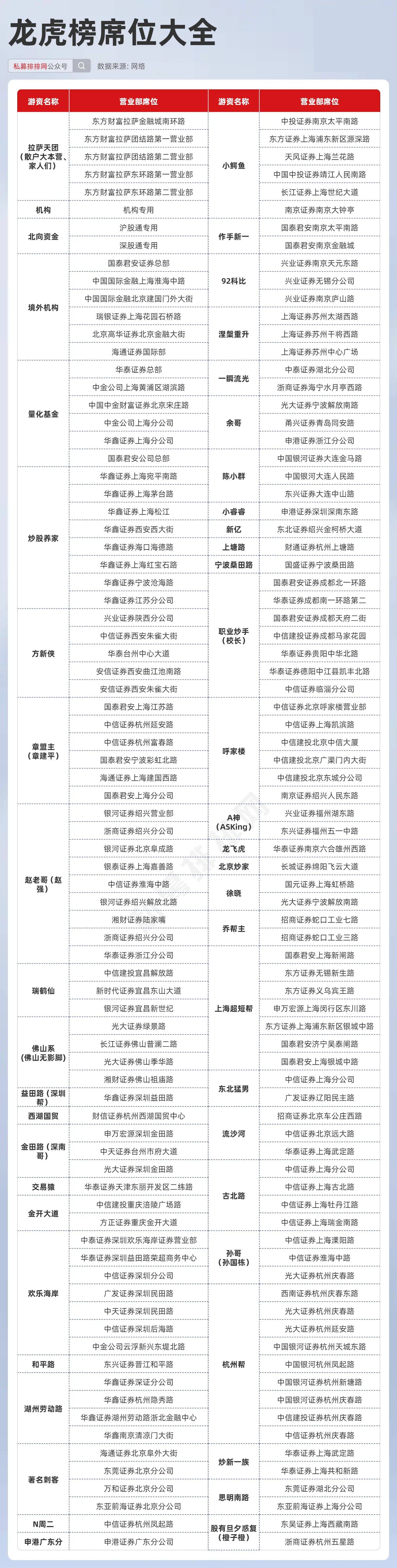 2025年2月1日 第35页