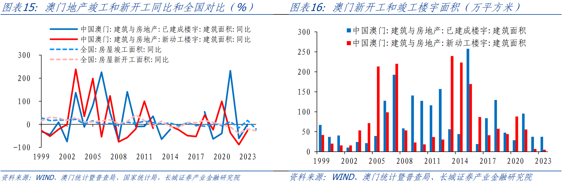 新澳门资料大全正版资料,新澳门资料大全正版资料，探索与解读