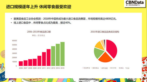 2025新奥精准版资料,揭秘2025新奥精准版资料，未来科技趋势的深度解读