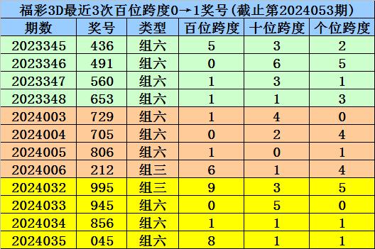 澳门一码一码100准确,澳门一码一码100准确，揭秘彩票背后的秘密