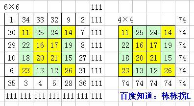 2025十二生肖49码表图068期 03-10-15-26-27-28J：31,探索十二生肖与彩票密码，2025年49码表图第068期解密与解读