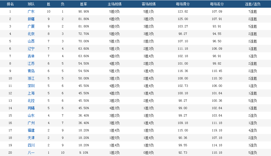 澳门特马今晚开什么码006期 03-17-25-27-36-43Z：45,澳门特马006期开奖分析与预测，探索今晚的开码奥秘（标题）