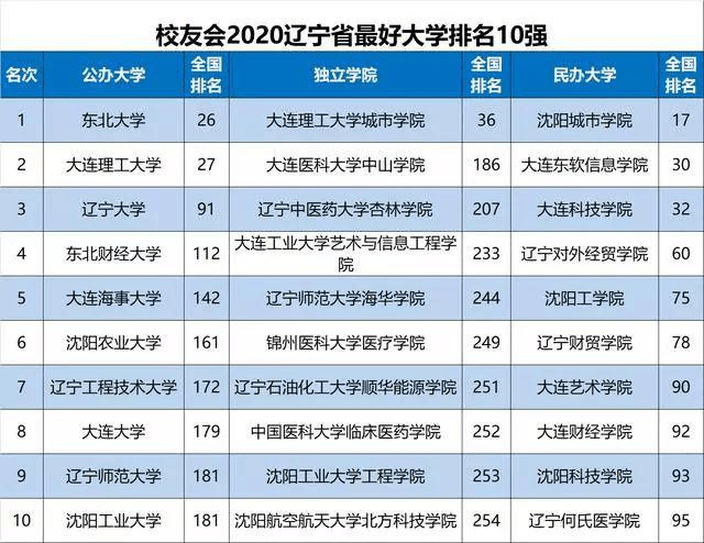 澳门三中三码精准100%112期 03-05-09-17-30-34L：07,澳门三中三码精准预测，揭秘彩票背后的秘密与策略（第112期分析）